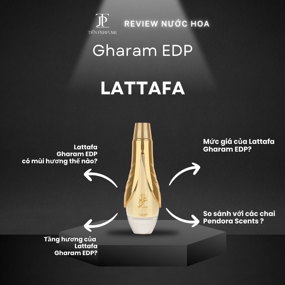 Review nước hoa Lattafa Gharam EDP 1 Review nước hoa Lattafa Gharam EDP _ Tiến Perfume