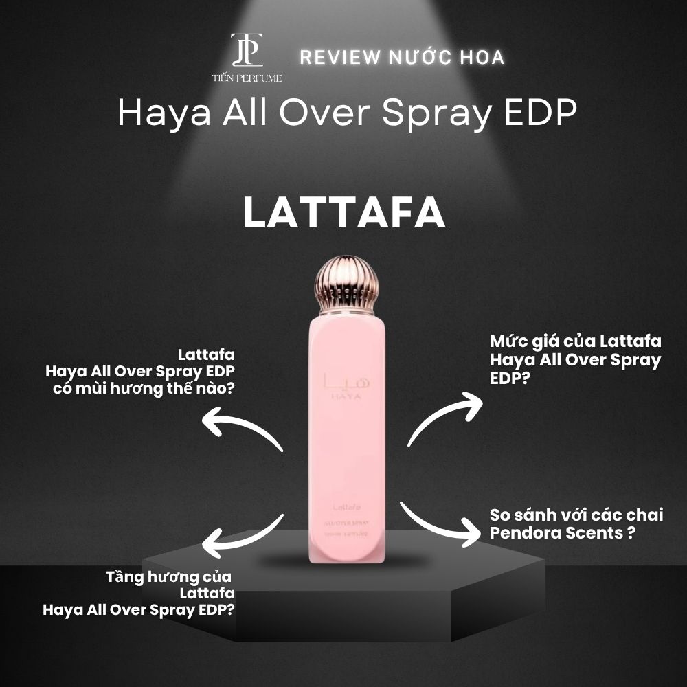 Review nước hoa Lattafa Haya All Over Spray EDP 1 Review nước hoa Lattafa Haya All Over Spray EDP _ Tiến Perfume