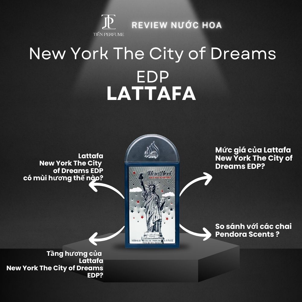 Review nước hoa Lattafa New York The City of Dreams EDP 1 Review nước hoa Lattafa New York The City of Dreams EDP _ Tiến Perfume