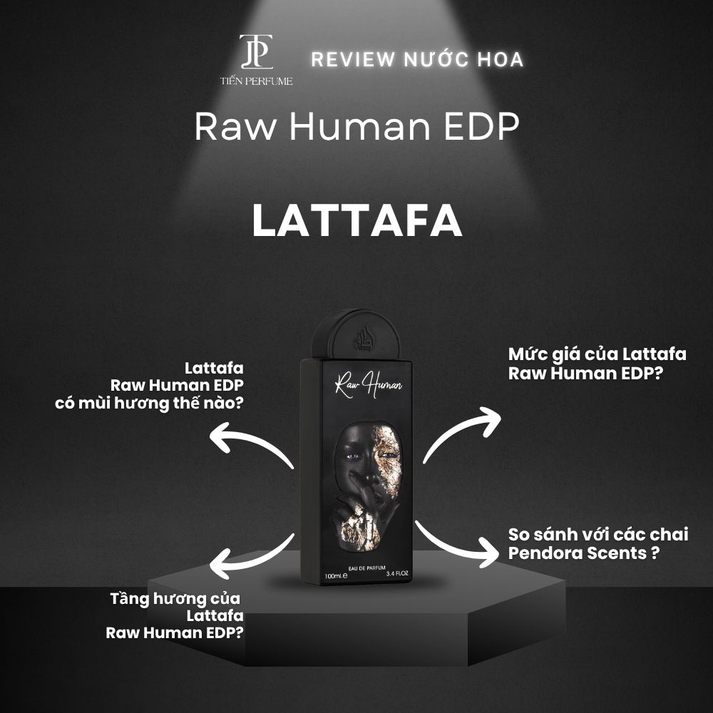 Review nước hoa Lattafa Raw Human EDP 1 Review nước hoa Lattafa Raw Human EDP _ Tiến Perfume