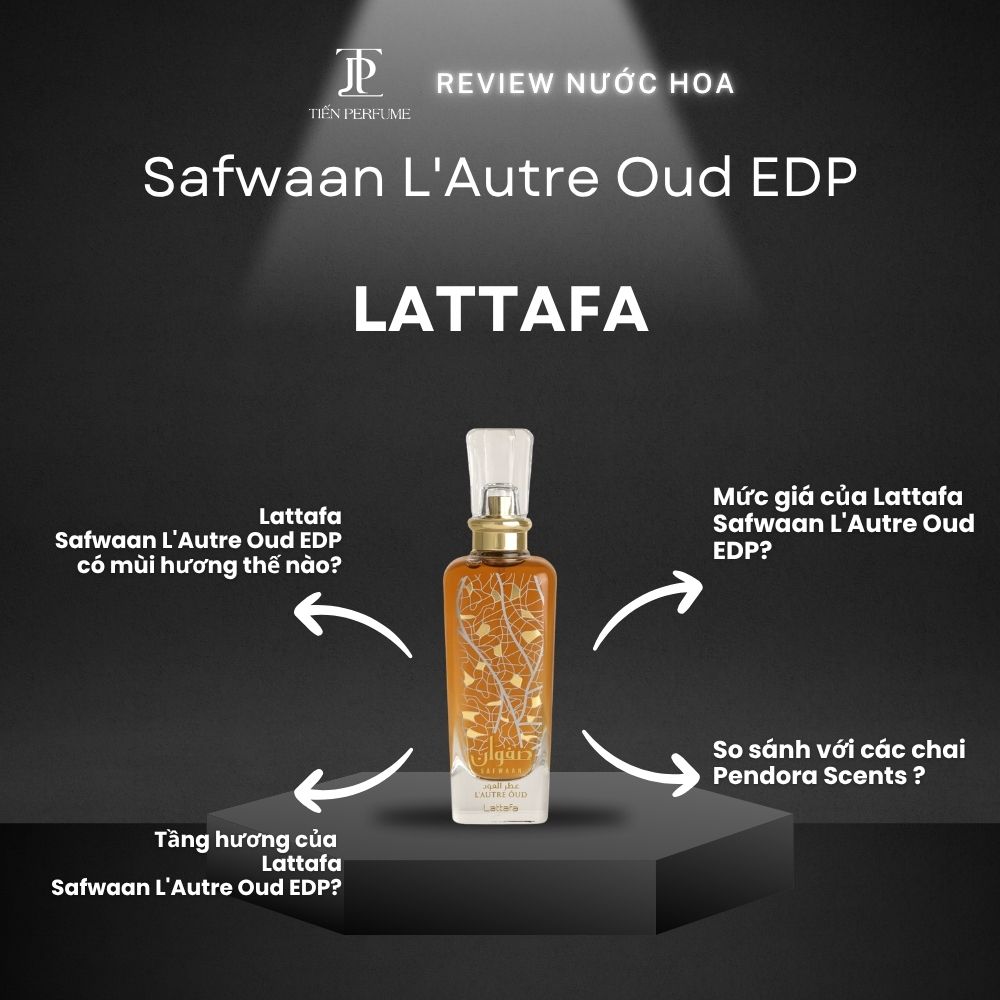 Review nước hoa Lattafa Safwaan L'Autre Oud EDP 1 Review nước hoa Lattafa Safwaan L'Autre Oud EDP _ Tiến Perfume