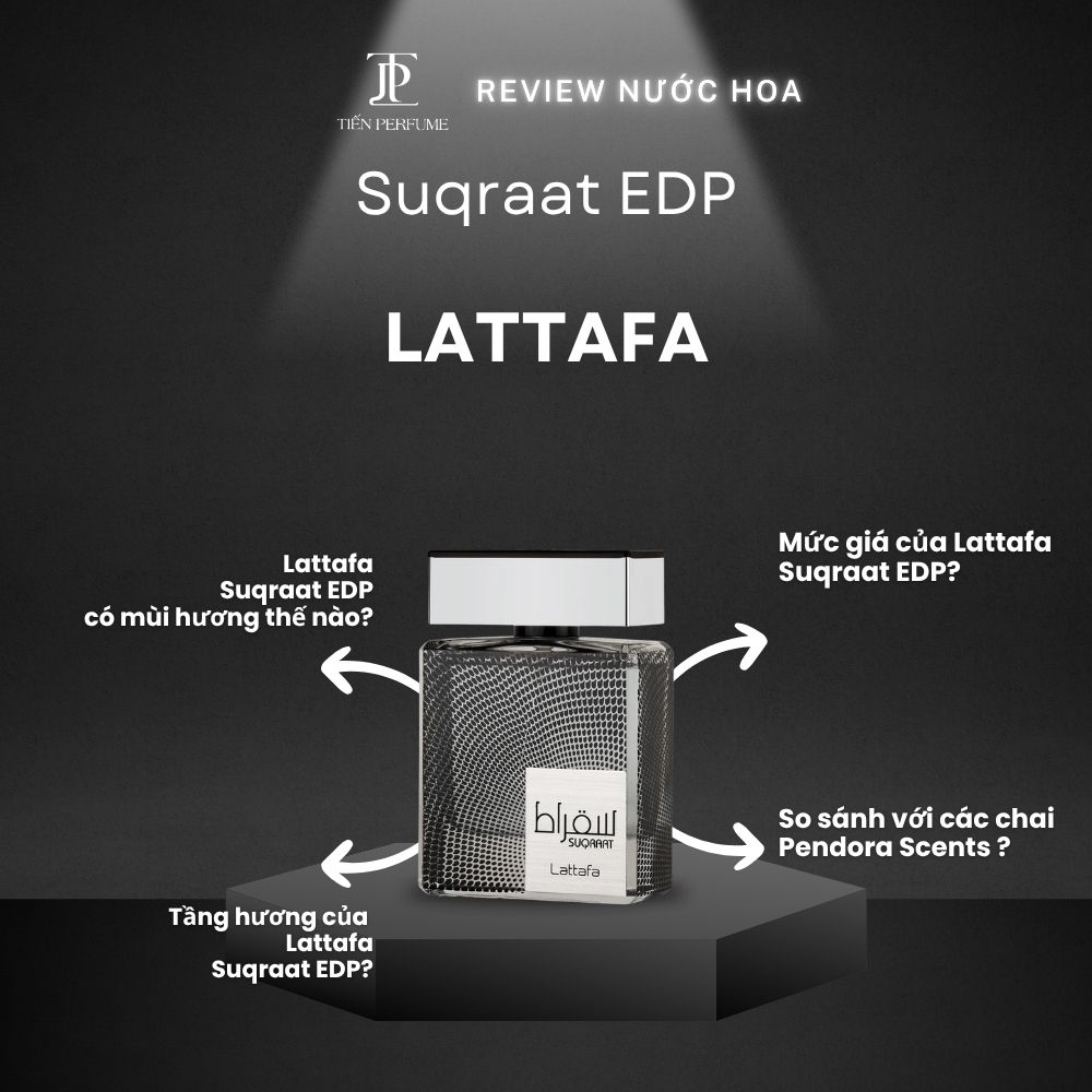 Review nước hoa Lattafa Suqraat EDP 1 Review nước hoa Lattafa Suqraat EDP _ Tiến Perfume
