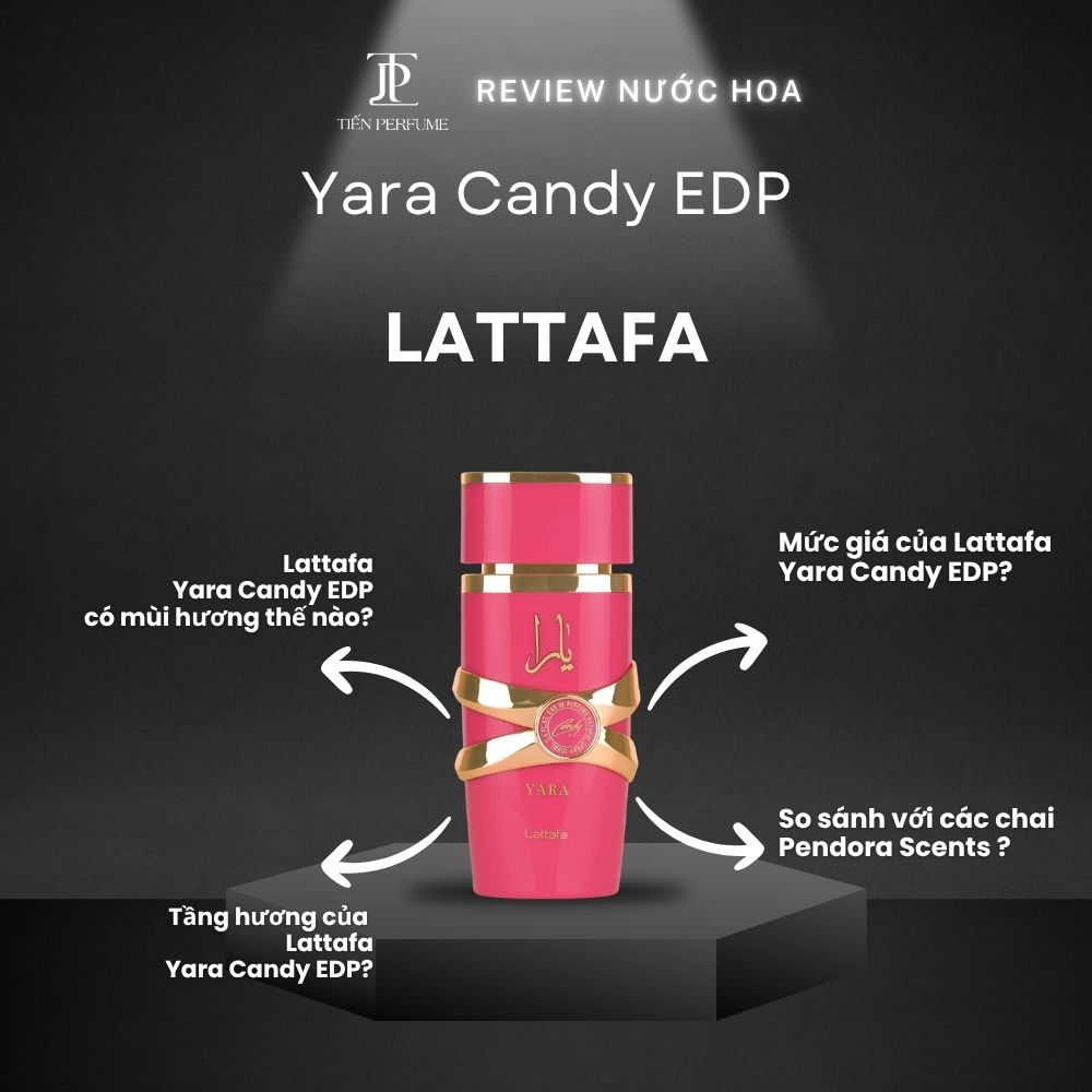 Review nước hoa Lattafa Yara Candy EDP 1 Review nước hoa Lattafa Yara Candy EDP _ Tiến Perfume