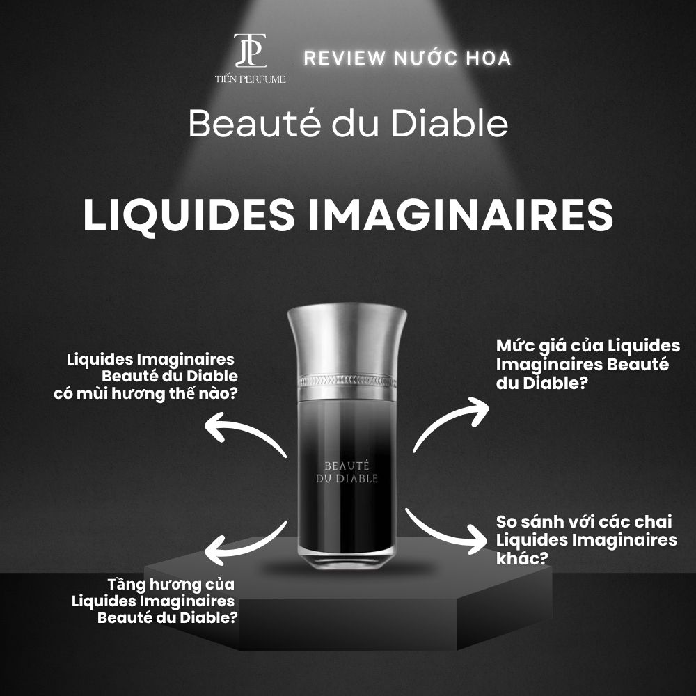 Review nước hoa Liquides Imaginaires Beauté du Diable 1 Review nước hoa Liquides Imaginaires Beauté du Diable _ Tiến Perfume
