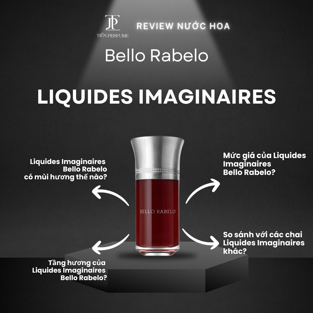 Review nước hoa Liquides Imaginaires Bello Rabelo 1 Review nước hoa Liquides Imaginaires Bello Rabelo _ Tiến Perfume