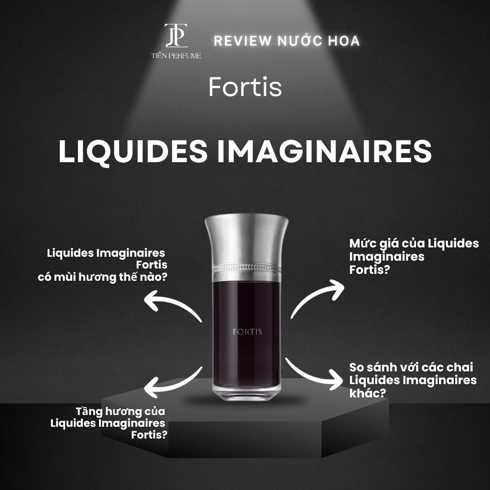 Review nước hoa Liquides Imaginaires Fortis 1 Review nước hoa Liquides Imaginaires Fortis _ Tiến Perfume