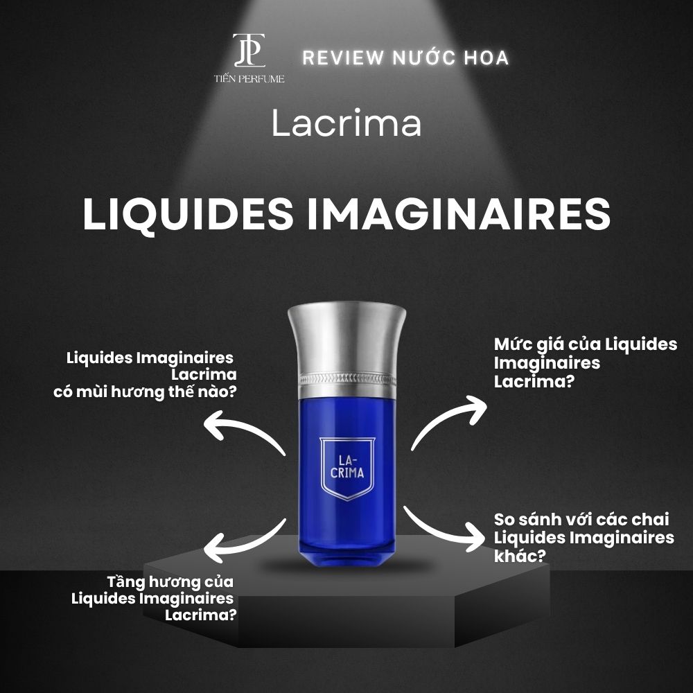 Review nước hoa Liquides Imaginaires Lacrima 1 Review nước hoa Liquides Imaginaires Lacrima _ Tiến Perfume
