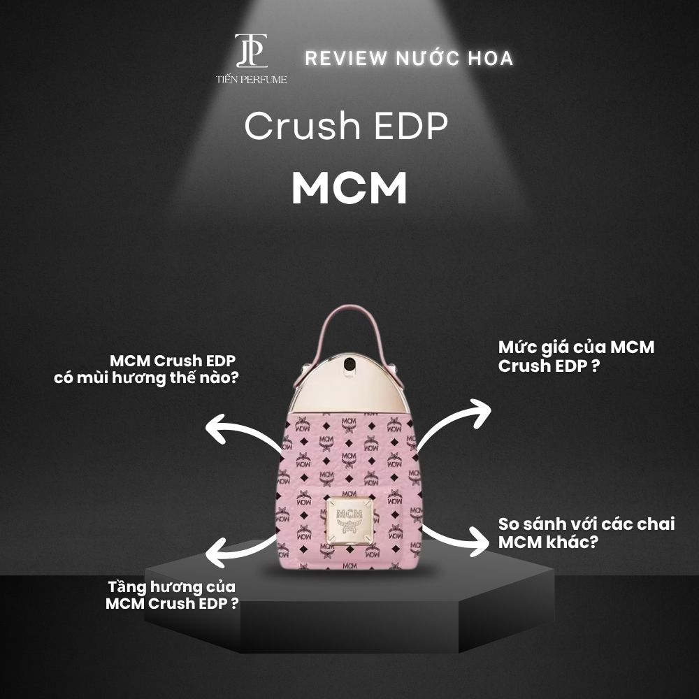 Review nước hoa MCM Crush EDP _ Tiến Perfume