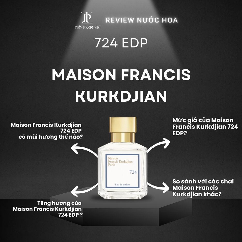 Review nước hoa Maison Francis Kurkdjian 724 EDP 1 Review nước hoa Maison Francis Kurkdjian 724 EDP _ Tiến Perfume