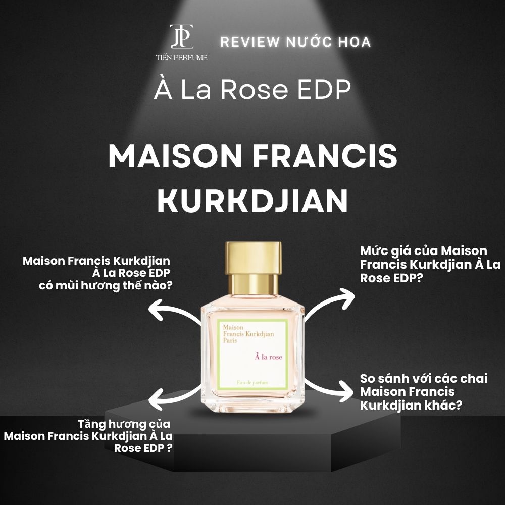 Review nước hoa Maison Francis Kurkdjian À La Rose EDP 1 Review nước hoa Maison Francis Kurkdjian À La Rose EDP _ Tiến Perfume