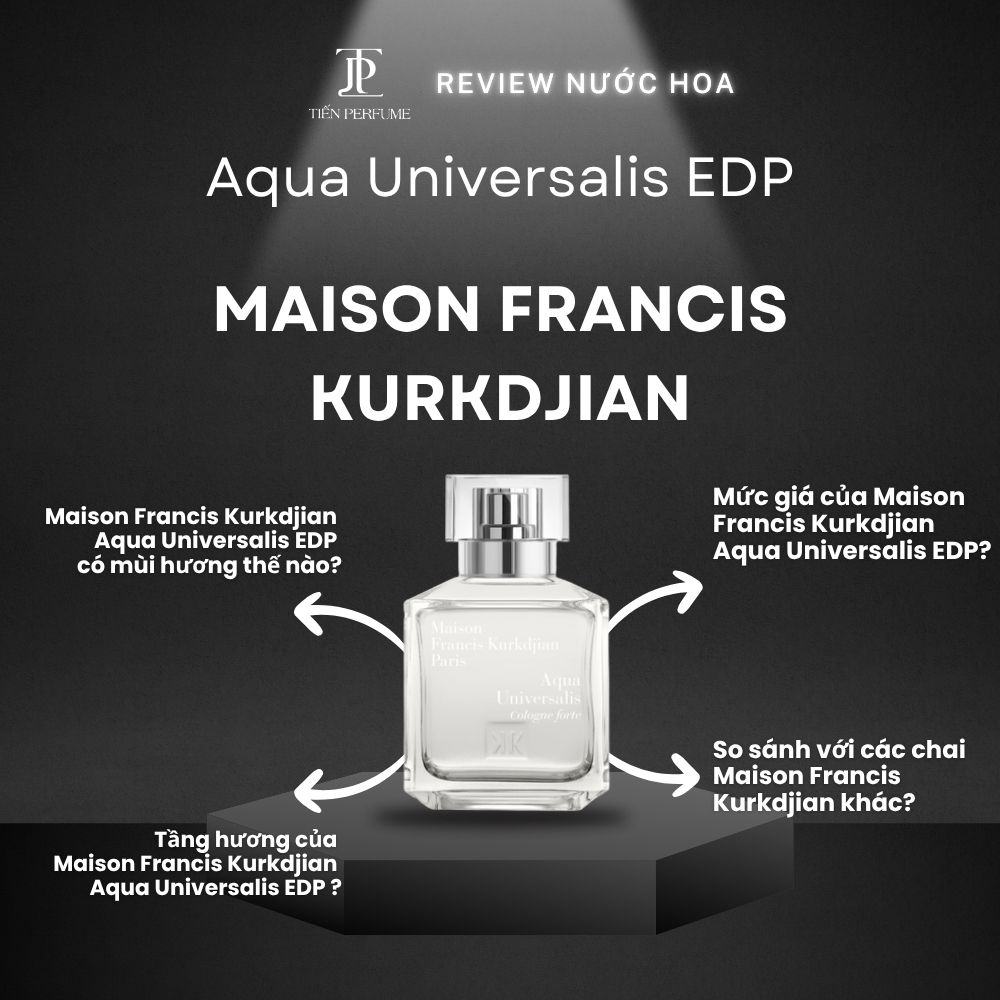 Review nước hoa Maison Francis Kurkdjian Aqua Universalis EDP 1 Review nước hoa Maison Francis Kurkdjian Aqua Universalis EDP _ Tiến Perfume