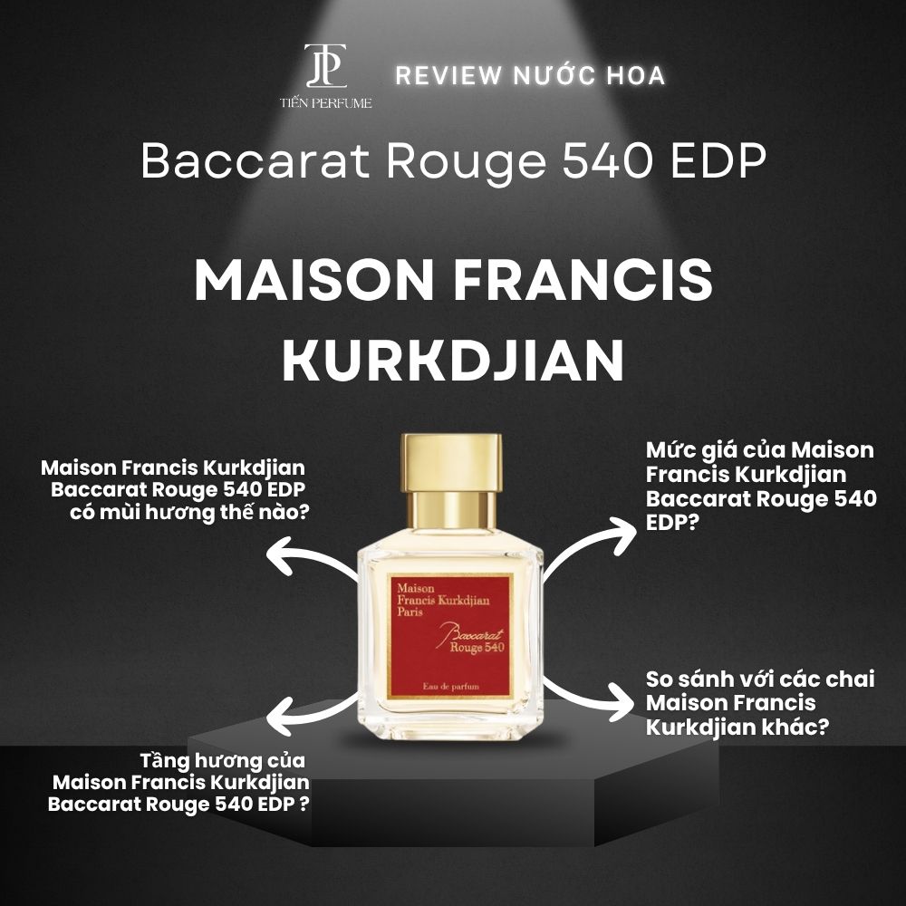 Review nước hoa Maison Francis Kurkdjian Baccarat Rouge 540 EDP 1 Review nước hoa Maison Francis Kurkdjian Baccarat Rouge 540 EDP _ Tiến Perfume