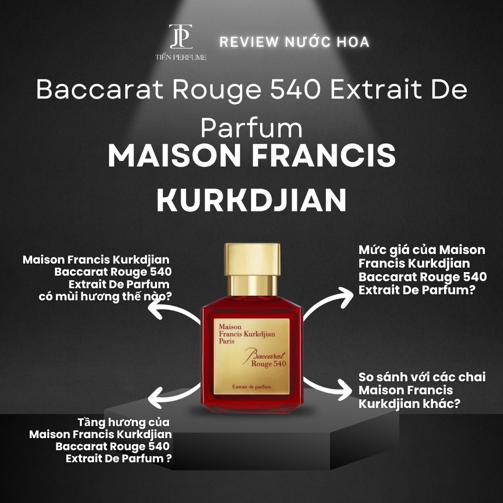 Review nước hoa Maison Francis Kurkdjian Baccarat Rouge 540 Extrait De Parfum 1 Review nước hoa Maison Francis Kurkdjian Baccarat Rouge 540 Extrait De Parfum _ Tiến Perfume