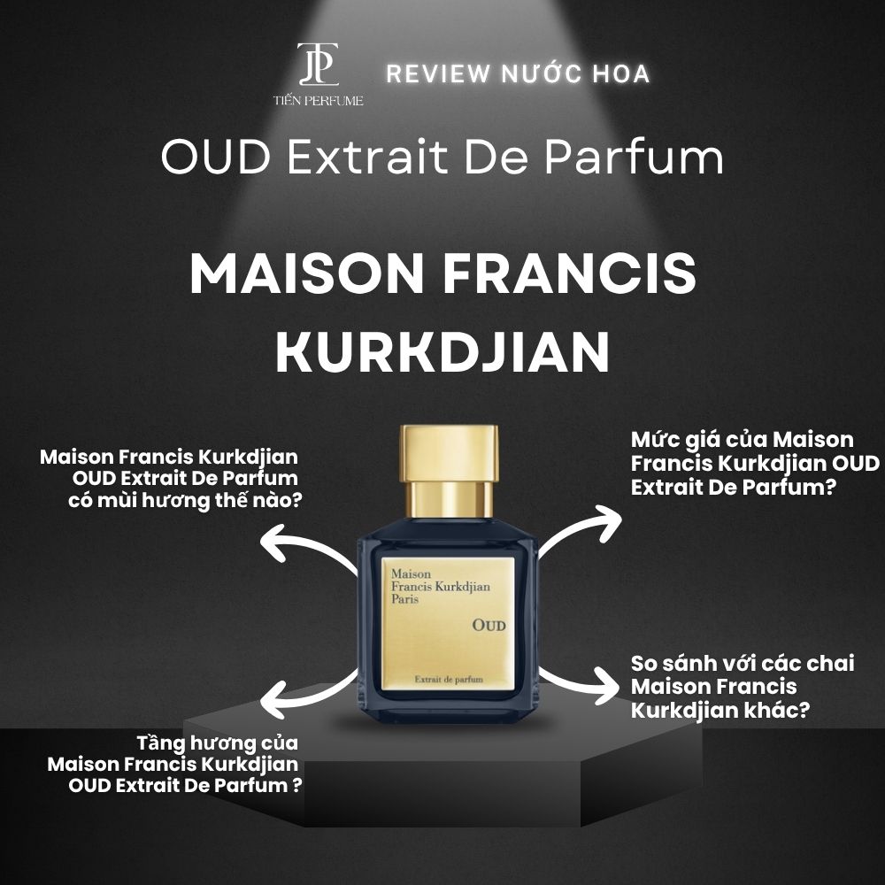 Review nước hoa Maison Francis Kurkdjian OUD Extrait De Parfum 1 Review nước hoa Maison Francis Kurkdjian OUD Extrait De Parfum _ Tiến Perfume