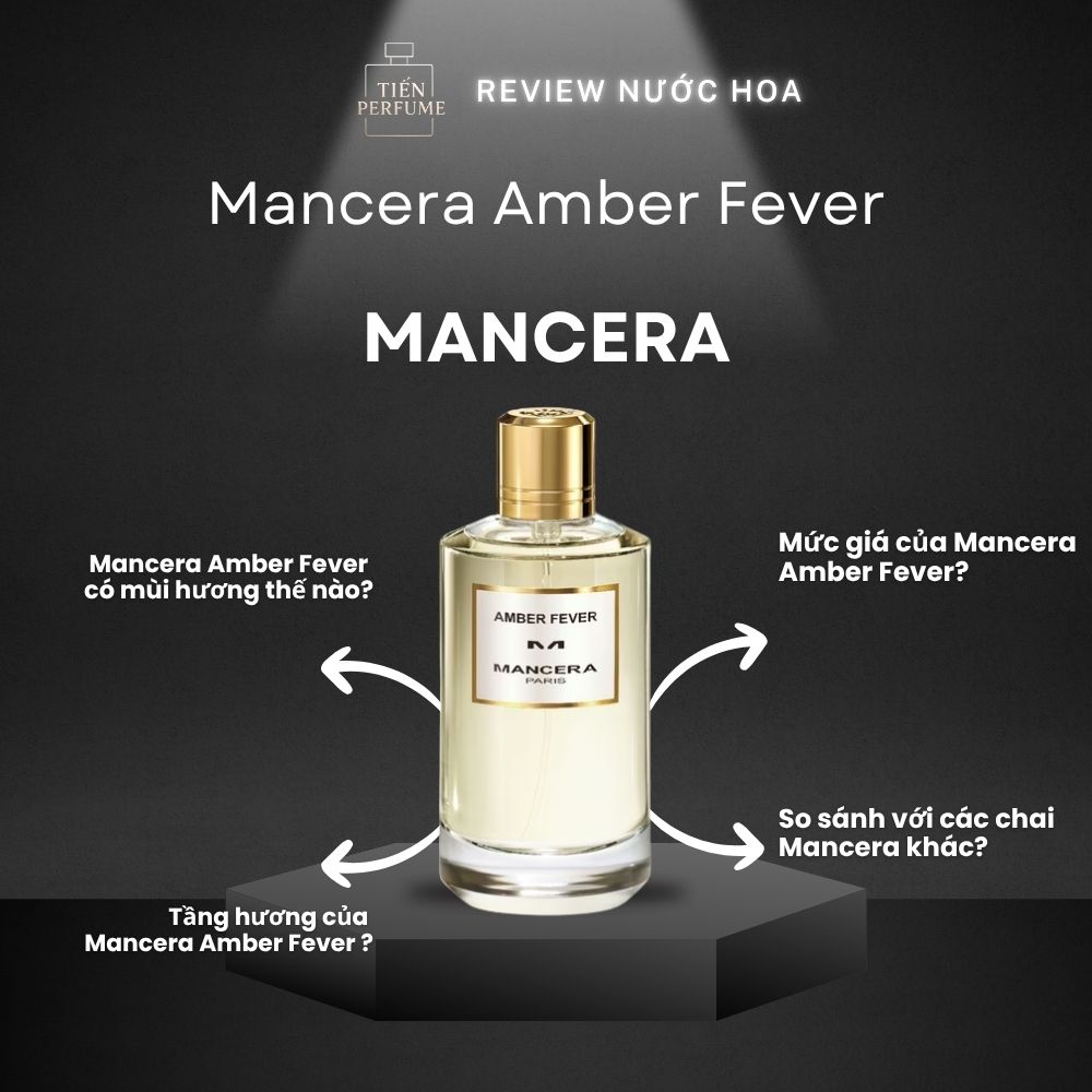 Review nước hoa Mancera Amber Fever 1 Review nước hoa Mancera Amber Fever _ Tiến Perfume