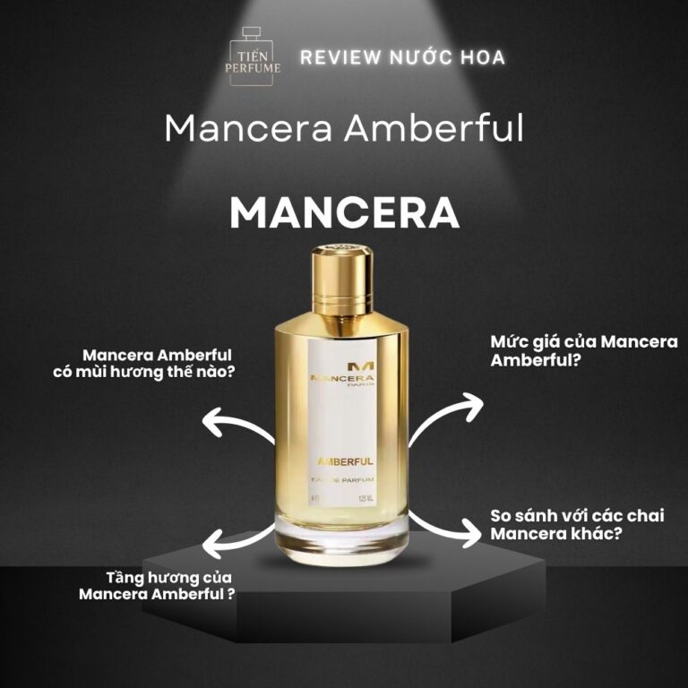 Review nước hoa Mancera Amberful _ Tiến Perfume