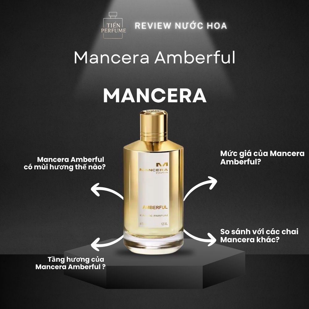 Review nước hoa Mancera Amberful _ Tiến Perfume