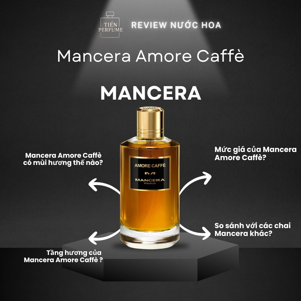 Review nước hoa Mancera Amore Caffè _ Tiến Perfume