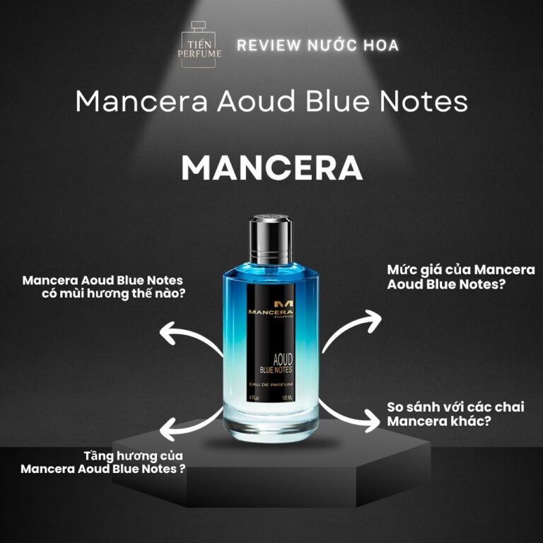 Review nước hoa Mancera Aoud Blue Notes _ Tiến Perfume