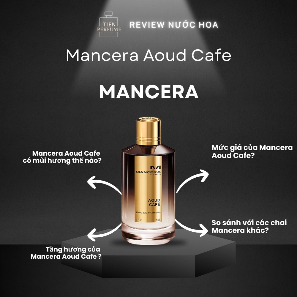 Review nước hoa Mancera Aoud Cafe 1 Review nước hoa Mancera Aoud Cafe _ Tiến Perfume