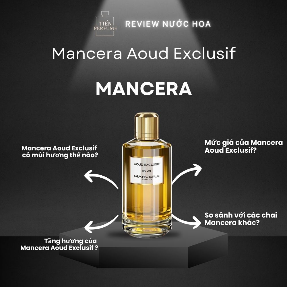 Review nước hoa Mancera Aoud Exclusif _ Tiến Perfume