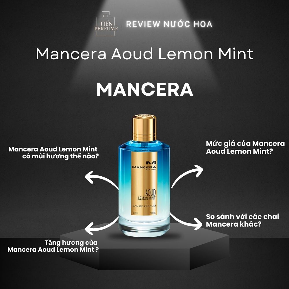 Review nước hoa Mancera Aoud Lemon Mint 1 Review nước hoa Mancera Aoud Lemon Mint _ Tiến Perfume