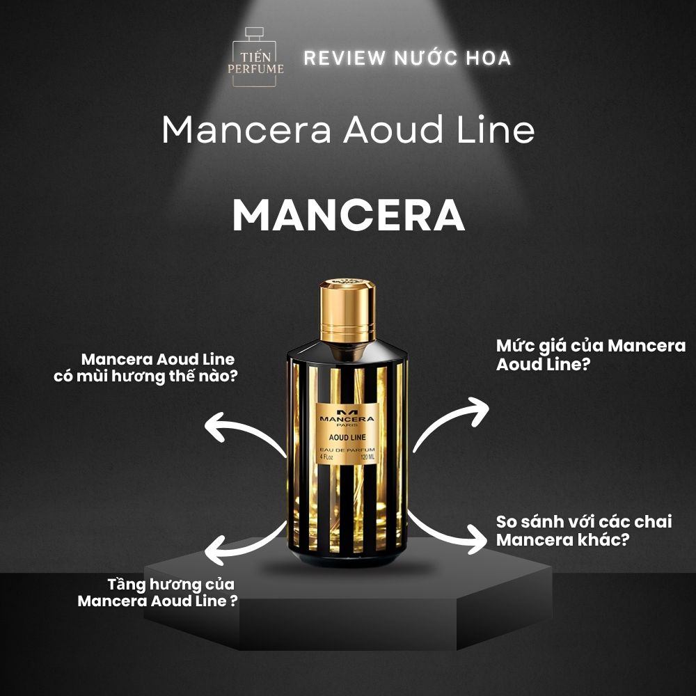 Review nước hoa Mancera Aoud Line 1 Review nước hoa Mancera Aoud Line _ Tiến Perfume