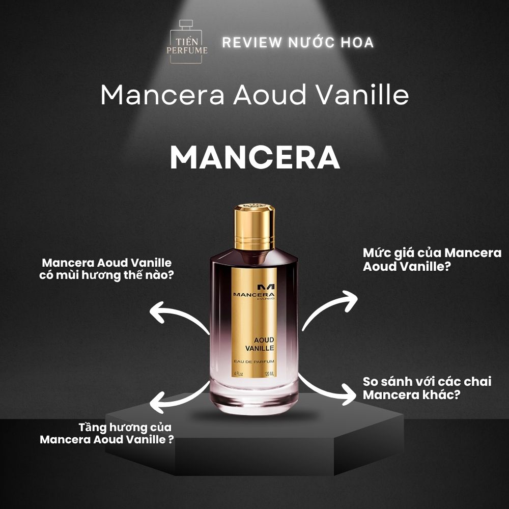 Review nước hoa Mancera Aoud Vanille 1 Review nước hoa Mancera Aoud Vanille _ Tiến Perfume