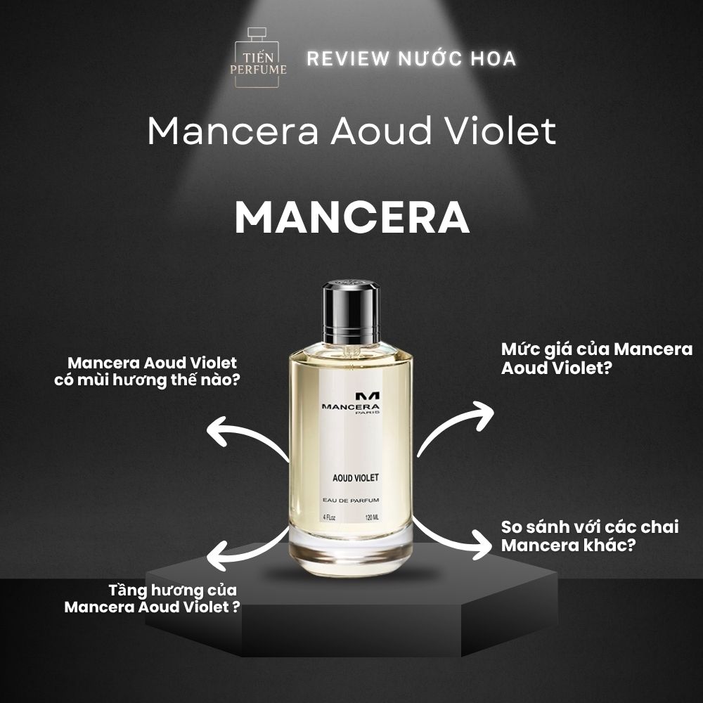 Review nước hoa Mancera Aoud Violet 1 Review nước hoa Mancera Aoud Violet _ Tiến Perfume