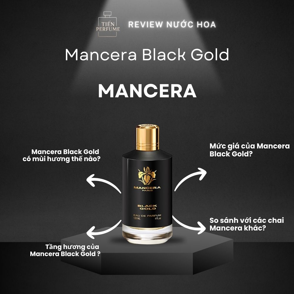 Review nước hoa Mancera Black Gold 1 Review nước hoa Mancera Black Gold _ Tiến Perfume
