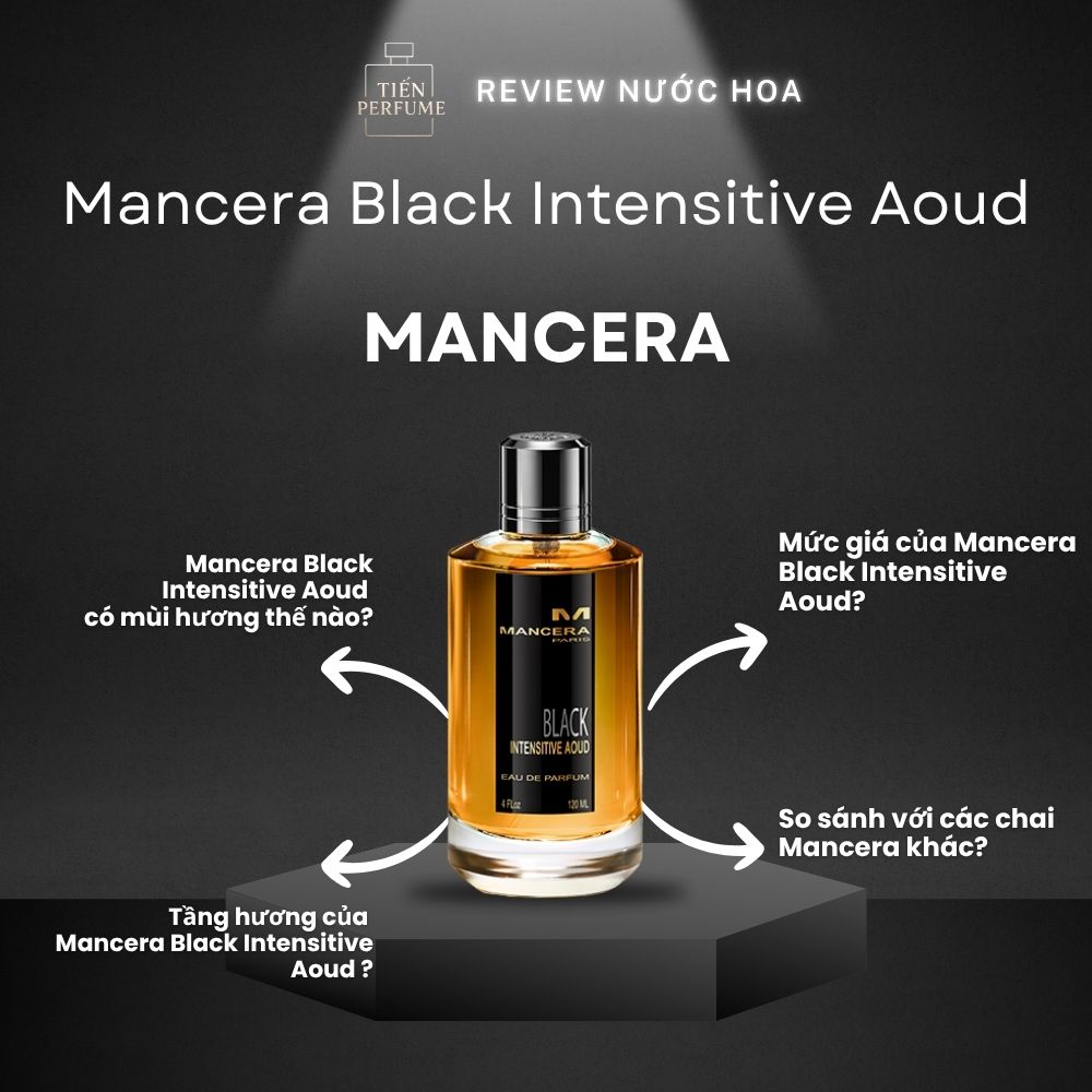 Review nước hoa Mancera Black Intensitive Aoud 1 Review nước hoa Mancera Black Intensitive Aoud _ Tiến Perfume