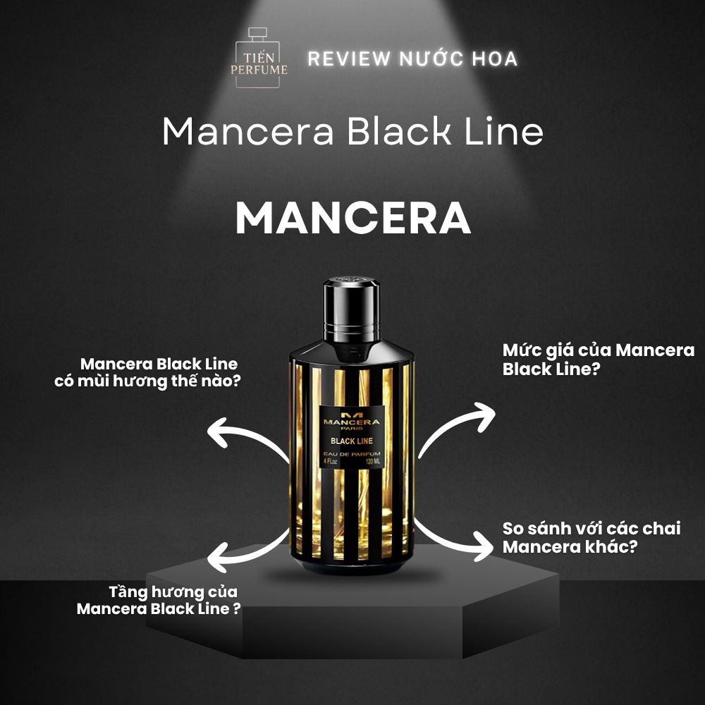 Review nước hoa Mancera Black Line _ Tiến Perfume