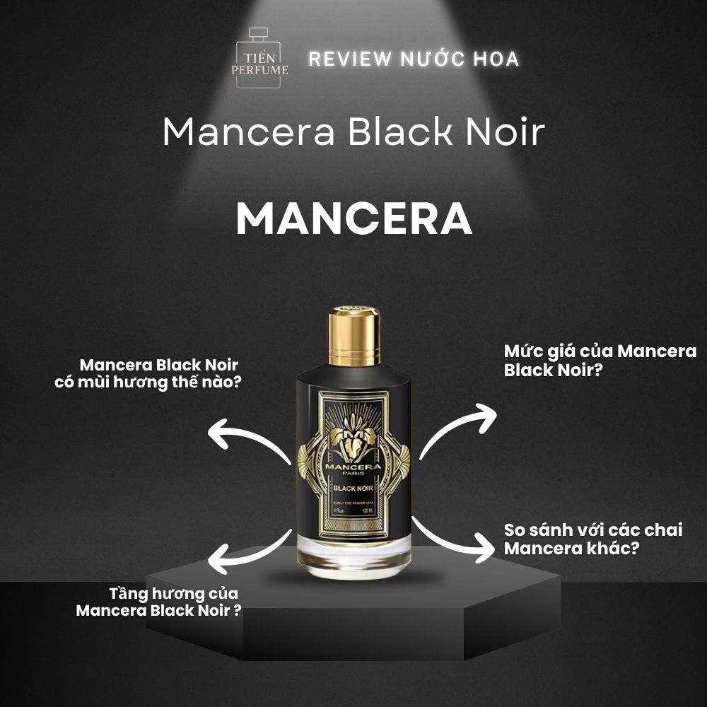 Review nước hoa Mancera Black Noir 1 Review nước hoa Mancera Black Noir _ Tiến Perfume
