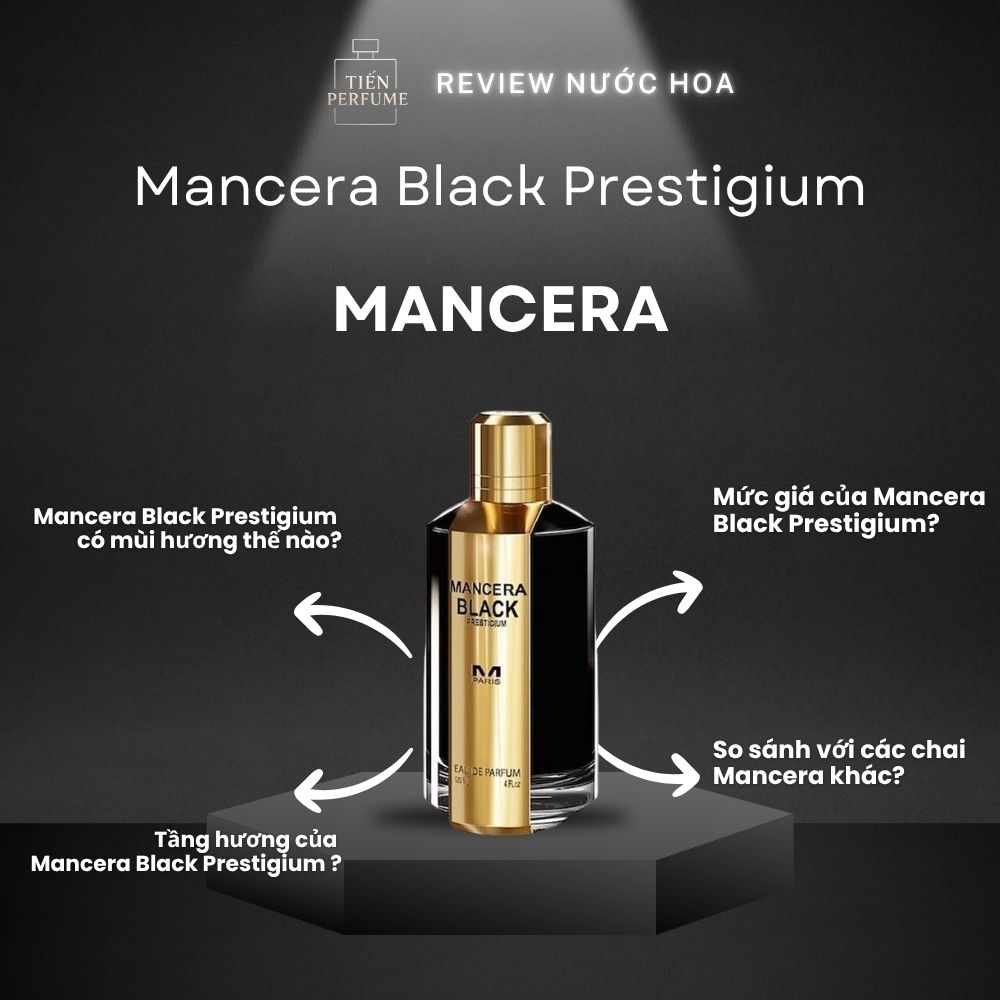 Review nước hoa Mancera Black Prestigium 1 Review nước hoa Mancera Black Prestigium _ Tiến Perfume