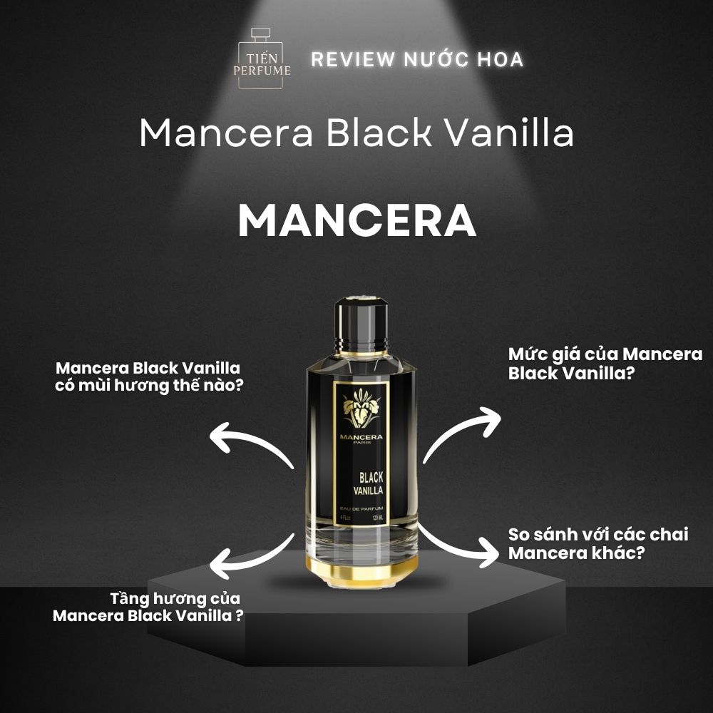 Review nước hoa Mancera Black Vanilla 1 Review nước hoa Mancera Black Vanilla _ Tiến Perfume