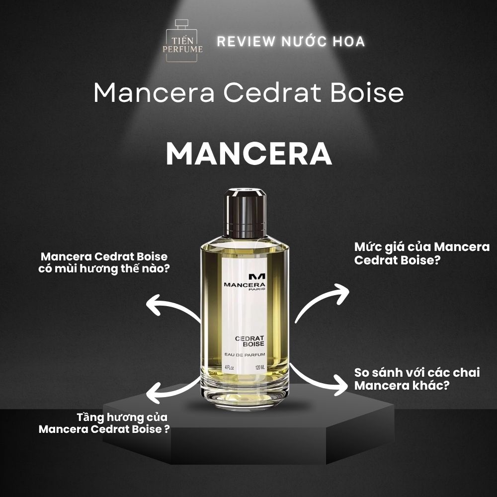 Review nước hoa Mancera Cedrat Boise 1 Review nước hoa Mancera Cedrat Boise _ Tiến Perfume