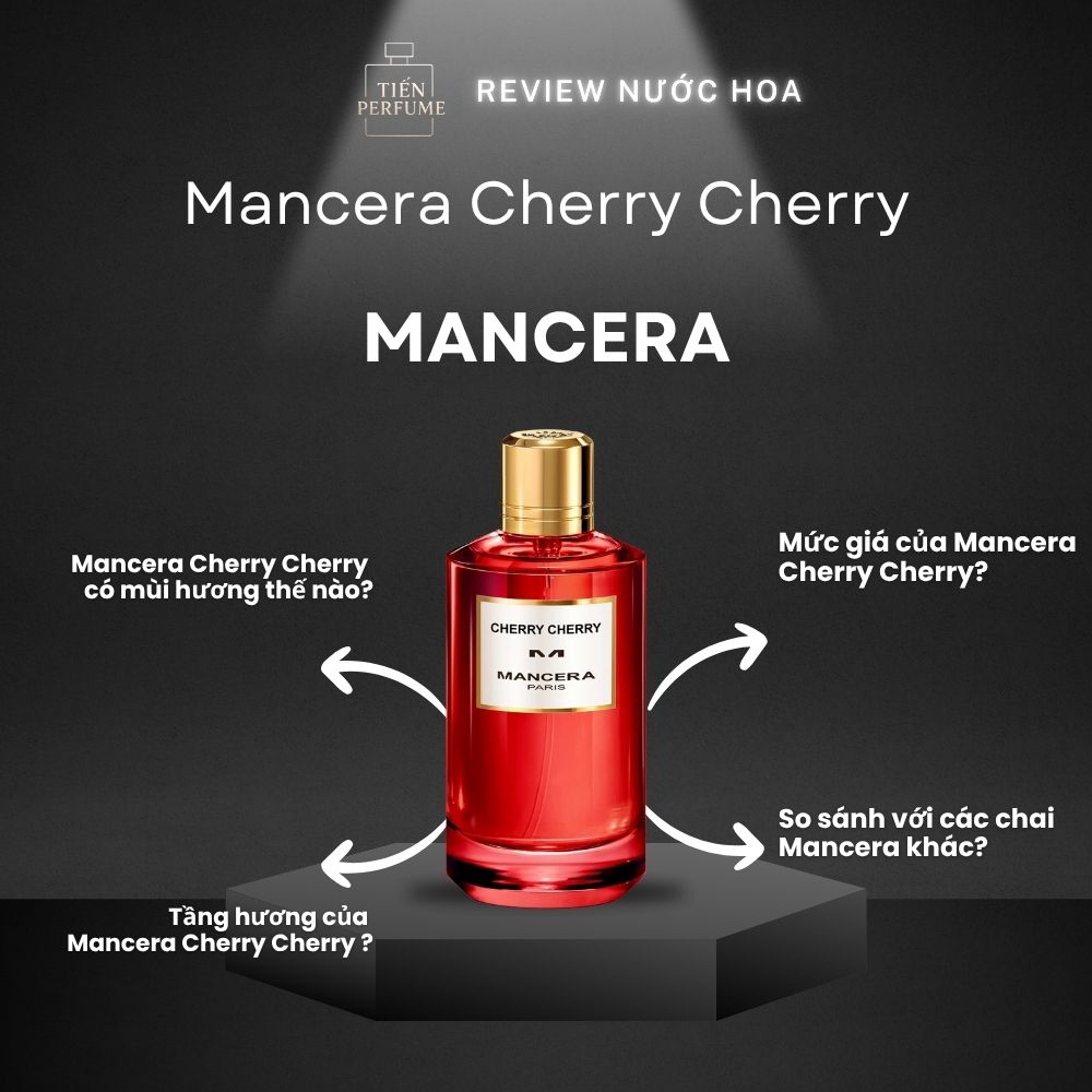 Review nước hoa Mancera Cherry Cherry 1 Review nước hoa Mancera Cherry Cherry _ Tiến Perfume