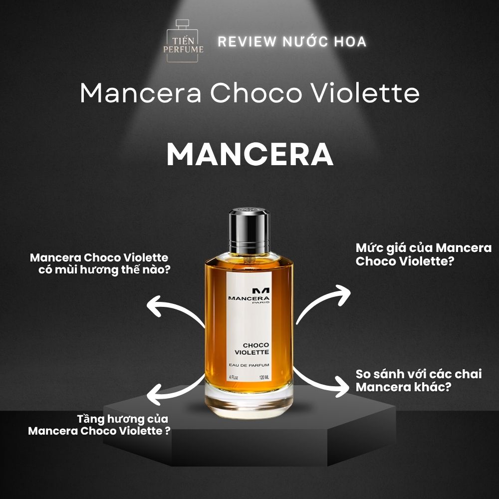 Review nước hoa Mancera Choco Violette 1 Review nước hoa Mancera Choco Violette _ Tiến Perfume
