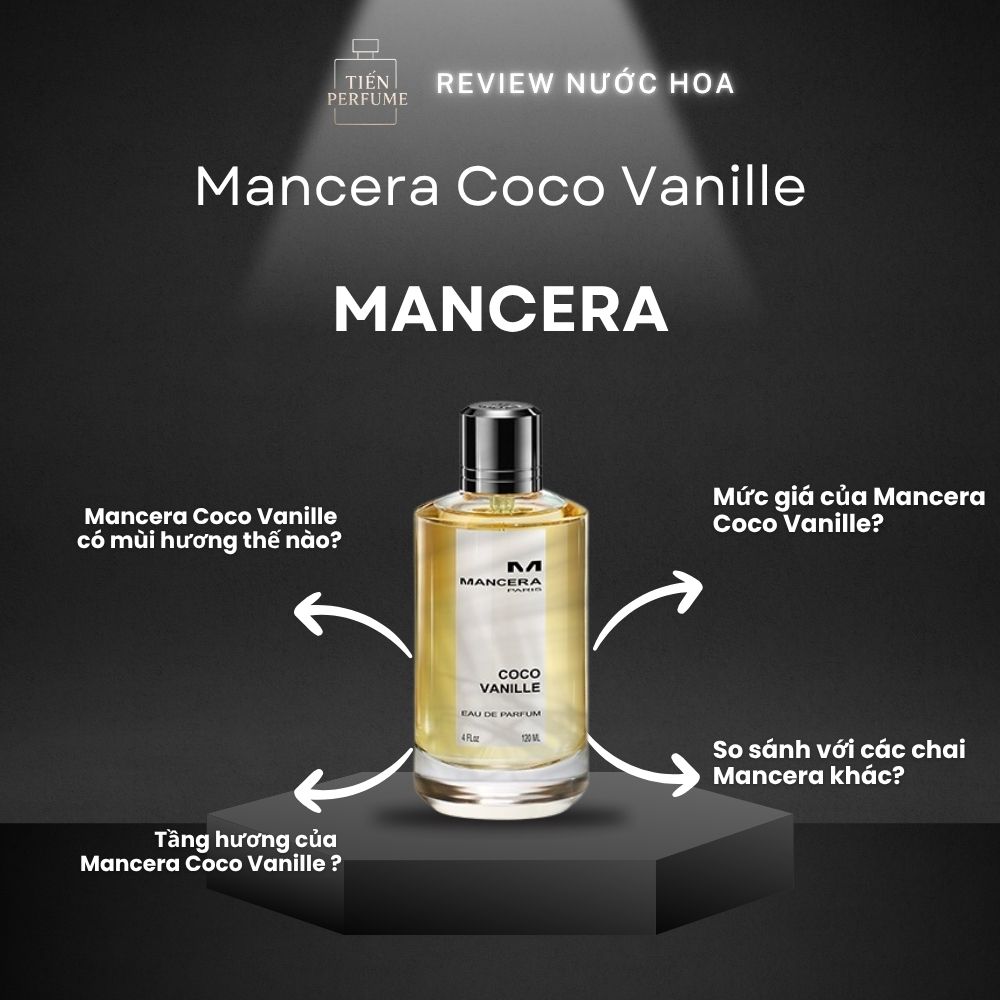 Review nước hoa Mancera Coco Vanille 1 Review nước hoa Mancera Coco Vanille _ Tiến Perfume