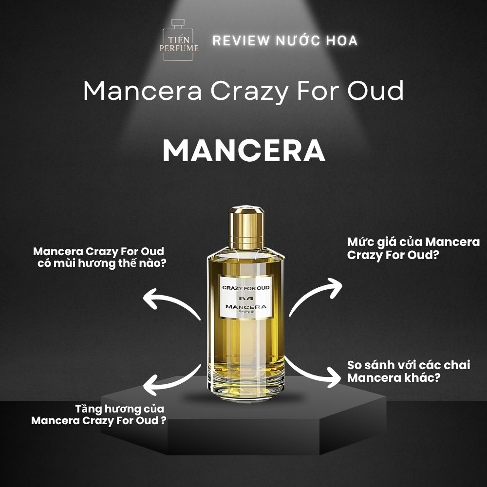 Review nước hoa Mancera Crazy For Oud 1 Review nước hoa Mancera Crazy For Oud _ Tiến Perfume