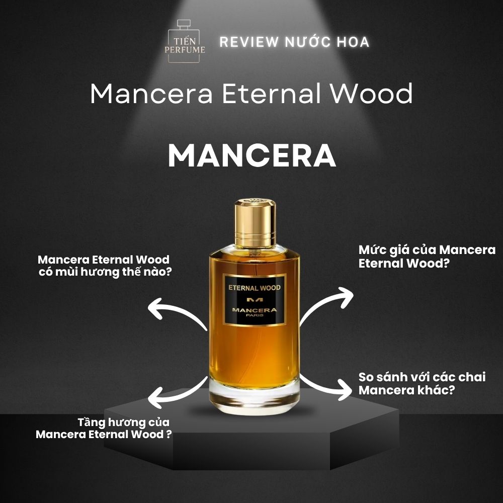 Review nước hoa Mancera Eternal Wood 1 Review nước hoa Mancera Eternal Wood _ Tiến Perfume