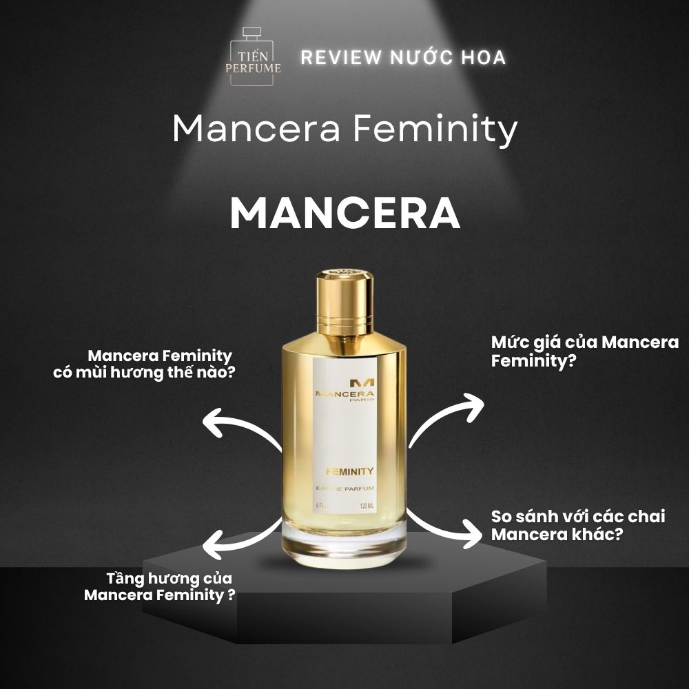 Review nước hoa Mancera Fig Extasy 1 Review nước hoa Mancera Feminity _ Tiến Perfume
