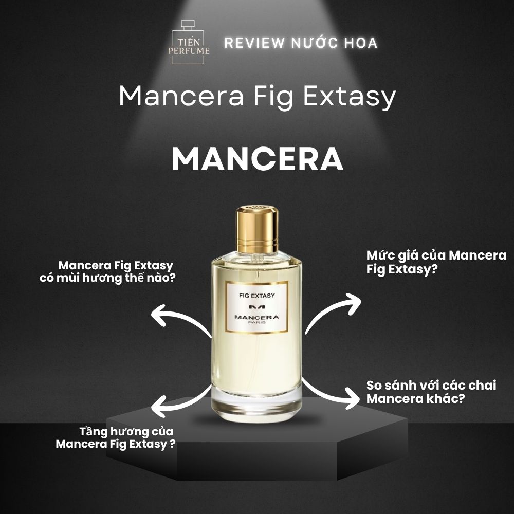 Review nước hoa Mancera Fig Extasy _ Tiến Perfume