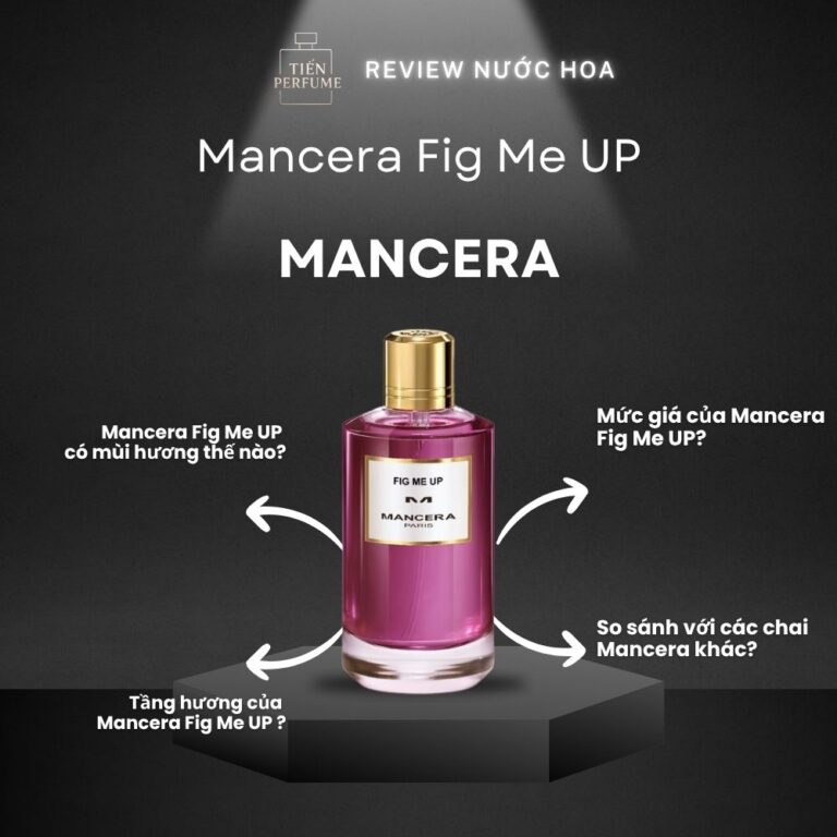 Review nước hoa Mancera Fig Me UP _ Tiến Perfume