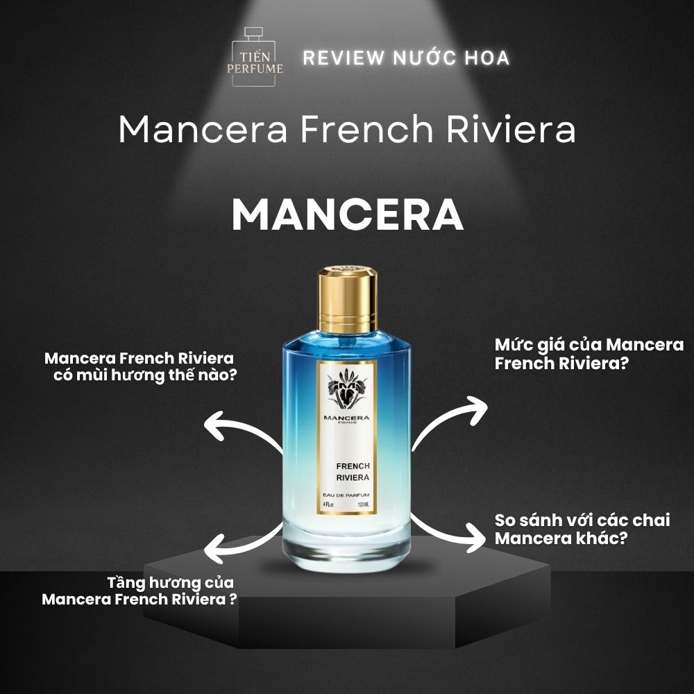 Review nước hoa Mancera French Riviera 1 Review nước hoa Mancera French Riviera _ Tiến Perfume