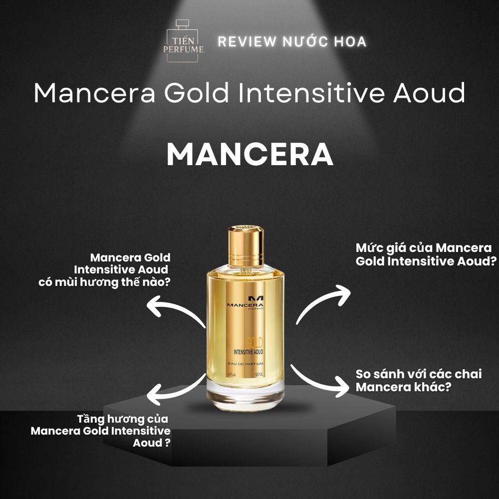 Review nước hoa Mancera Gold Intensitive Aoud 1 Review nước hoa Mancera Gold Intensitive Aoud _ Tiến Perfume