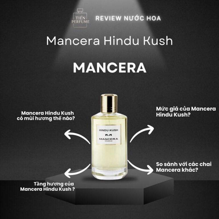 Review nước hoa Mancera Hindu Kush _ Tiến Perfume