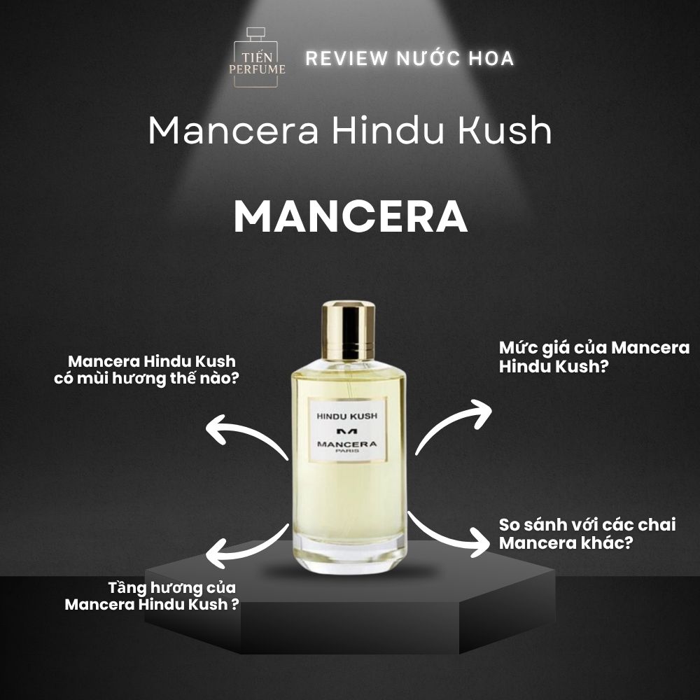 Review nước hoa Mancera Hindu Kush 1 Review nước hoa Mancera Hindu Kush _ Tiến Perfume