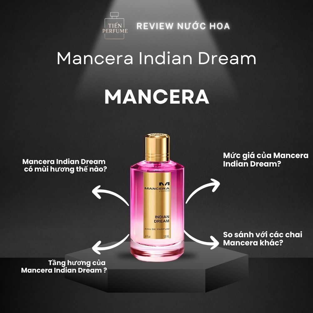 Review nước hoa Mancera Indian Dream 1 Review nước hoa Mancera Indian Dream _ Tiến Perfume