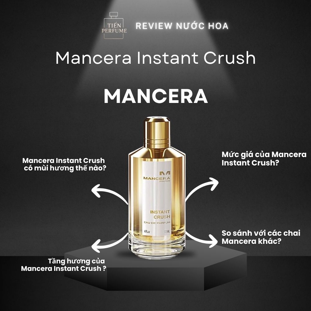 Review nước hoa Mancera Instant Crush 1 Review nước hoa Mancera Instant Crush _ Tiến Perfume